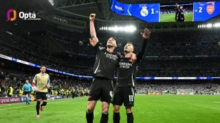 必发官网-【数说】阿森纳=皇马克星，小因缔造第二大国际